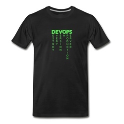 Men's Devops Destroy Every Version On Production Server T-Shirt - Black